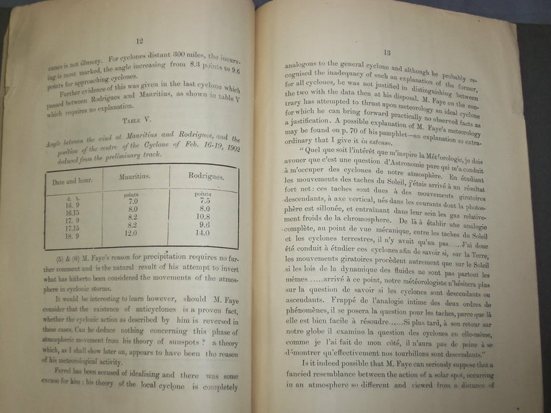 1902 ON THE ORIGIN AND PROPAGATION OF CYCLONIC STORMS BY A. WALTER - J 4890