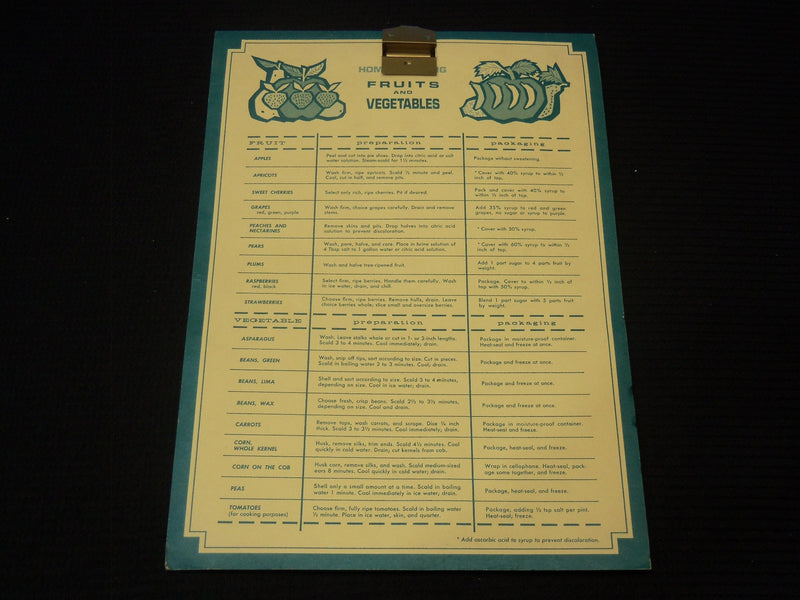 1969 BANK OF MIDDLETON WISCONSIN CALENDAR - K 2606