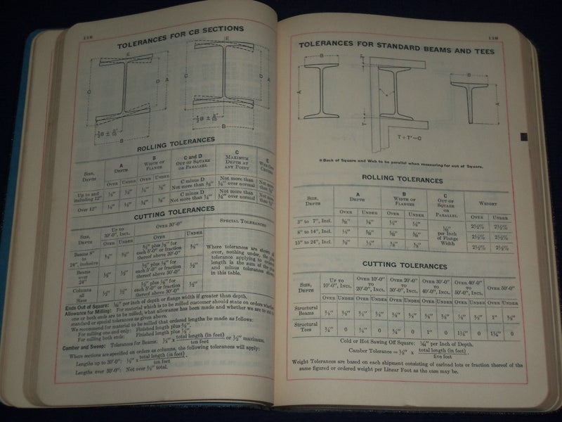1934 CARNEGIE SOFTCOVER POCKET COMPANION - 24TH EDITION - DIAGRAMS - KD 2323