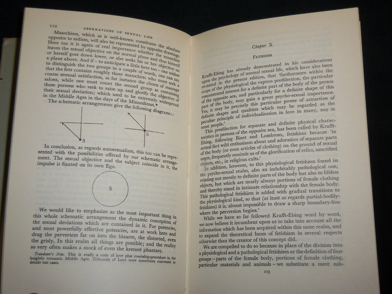 1959 ABERRATIONS OF SEXUAL LIFE HARDCOVER BOOK BY DR. KRAFFT-EBING - KD 7206