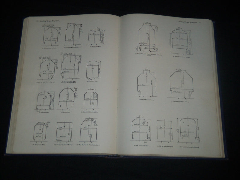 1966 JANE'S WORLD RAILWAYS BOOK - 9TH EDITION - NICE ADVERTISEMENTS - R 275M