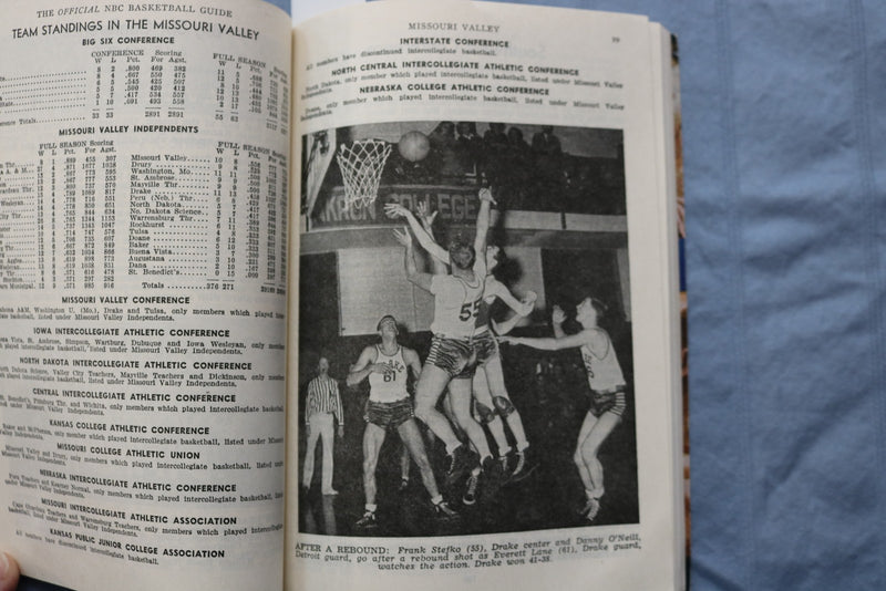 1945-46 NATIONAL BASKETBALL COMMITTEE OFFICIAL GUIDE - SOFTCOVER - K 3089