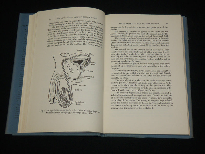 1962 THE NUTRITIONAL BASIS OF REPRODUCTION BOOK BY JAMES W. MILLEN M.D.- KD 6366