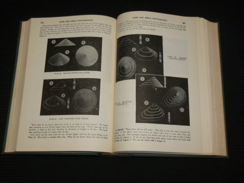 1948 THE NATIONAL GUARD MANUAL BASIC BOOK - FIRST EDITION - KD 7541