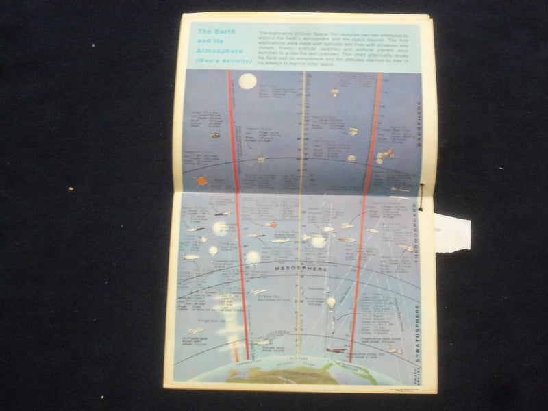 1964 RAND MCNALLY WORLD PORTRAIT GLOBE SOFTCOVER BOOK - J 9663