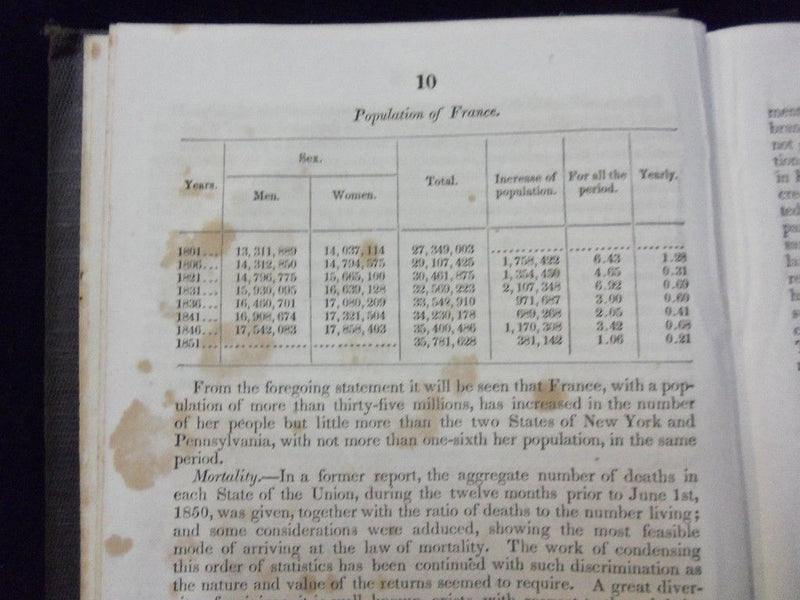 1853 REPORT OF THE SUPERINTENDENT OF THE CENSUS BOOK - 7TH REPORT - KD 727D