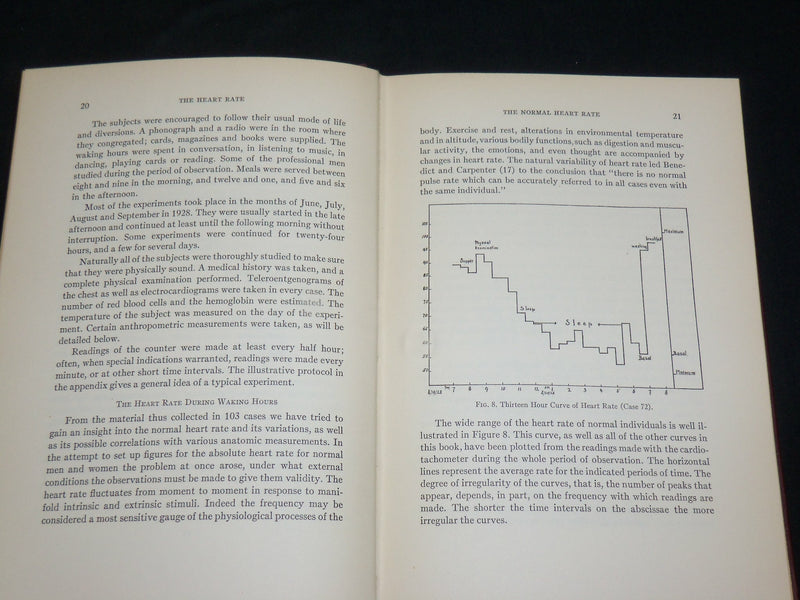 1932 THE HEART RATE BOOK BY BOAS & GOLDSCHMIDT - FIRST EDITION - KD 2761U