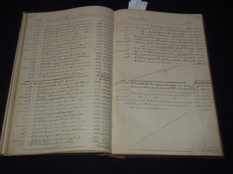 1866-1889 EDWARD B. GARRIGUES CASH BOOK - PHILADELPHIA - #241