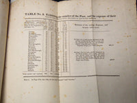 1833 MARCH 25 PORTSMOUTH ALMS HOUSE SCHOOL COMMITTEE REPORT - K 2036