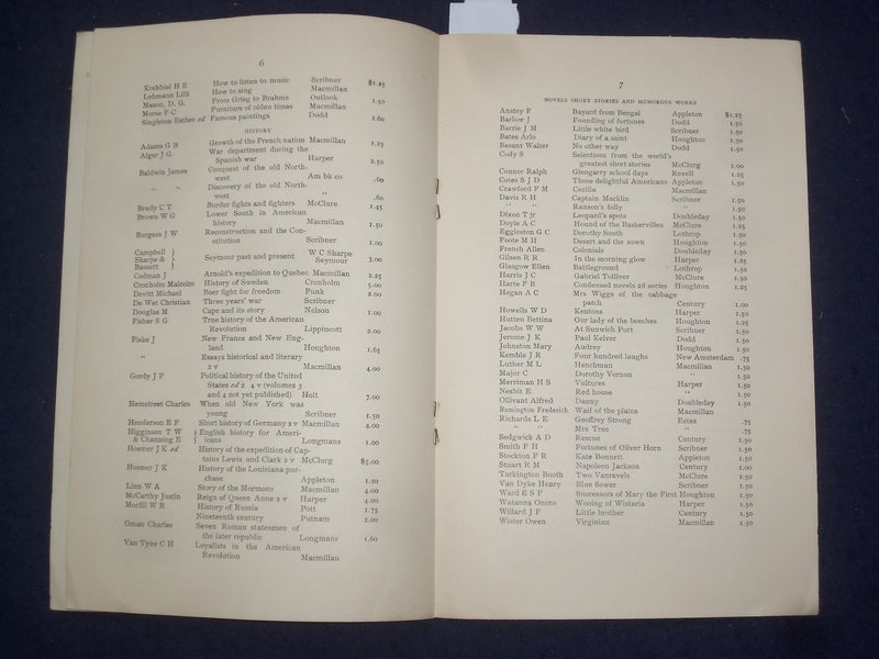 1902 CONNECTICUT PUBLIC LIBRARY DOCUMENT - BOOKS OF 1902 SOFTCOVER BOOK - J 9761