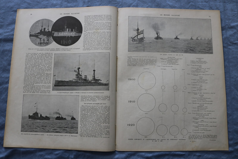 1911 JAN 28 LE MONDE ILLUSTRE MAGAZINE -LE PROFESSEUR BRANLEY- FRENCH - NP 8427
