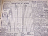 1924 JULY 8 NEW YORK TIMES - PRESIDENT'S SON 16 DIES, SMITH AHEAD - NT 5075