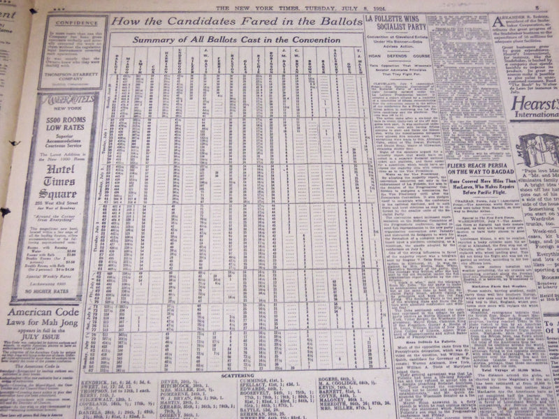 1924 JULY 8 NEW YORK TIMES - PRESIDENT'S SON 16 DIES, SMITH AHEAD - NT 5075
