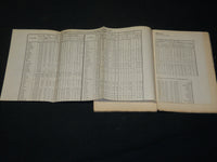 1877-1904 SOCIETE BELGE DE GEOGRAPHIE BULLETIN LOT OF 108 ISSUES - MAPS - WR 141