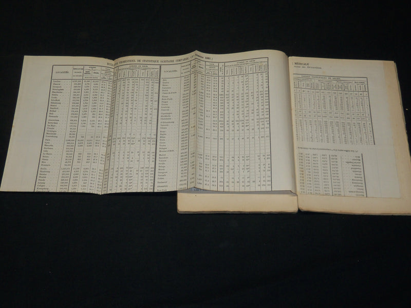 1877-1904 SOCIETE BELGE DE GEOGRAPHIE BULLETIN LOT OF 108 ISSUES - MAPS - WR 141