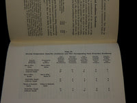 1962 THE OEDIPUS COMPLEX - CROSS CULTURAL EVIDENCE BOOK BY STEPHENS - KD 2768U