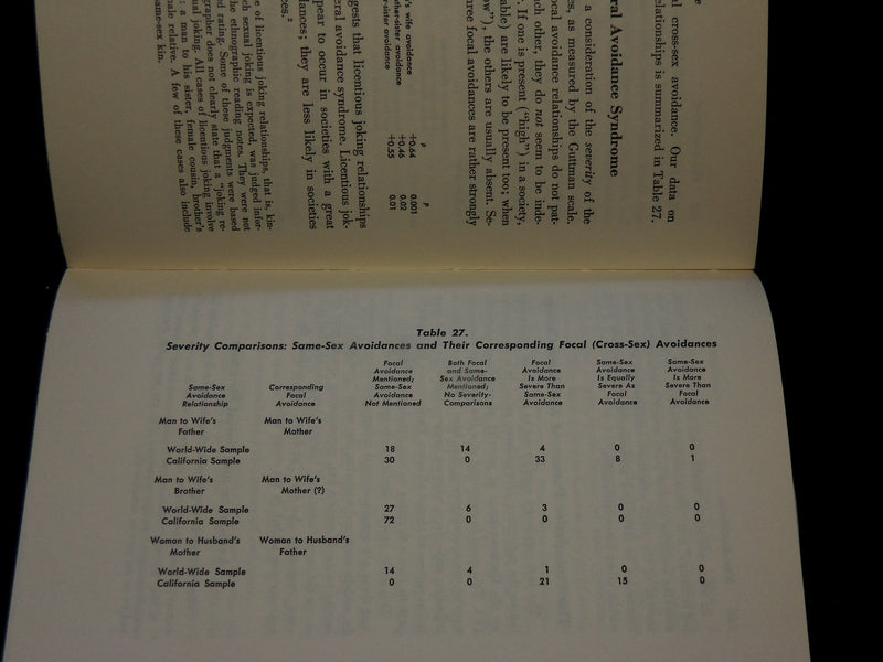 1962 THE OEDIPUS COMPLEX - CROSS CULTURAL EVIDENCE BOOK BY STEPHENS - KD 2768U