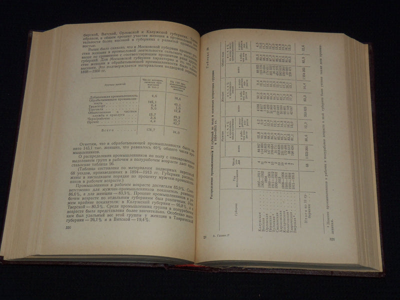 1958 FORMATION OF THE WORKING CLASS IN RUSSIA BOOK BY A. G. RASHIN - KD 6303M
