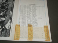 1937 PRESS LEAGUE OF BUCKS AND MONTGOMERY COUNTIES 40TH AMBLER MEETING - J 2698