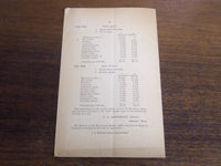 1886 APRIL MASS. AGRICULTURAL EXPERIMENT STATION BULLETIN NO. 19 - K 1086