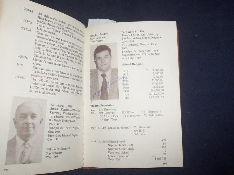 1981 BOROUGH OF NEPTUNE CITY (NJ) HARDCOVER BOOK BY RICHARD COTTRELL - KD 8161