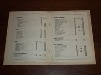 1930'S CIRCUS ROOM WINE LIST - HOTEL BRADFORD - BOSTON - K 1175