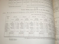 1830 JOURNALS OF THE HOUSE OF LORDS BOUND VOL NO. 62 - GEORGII QUARTI - KD 4D