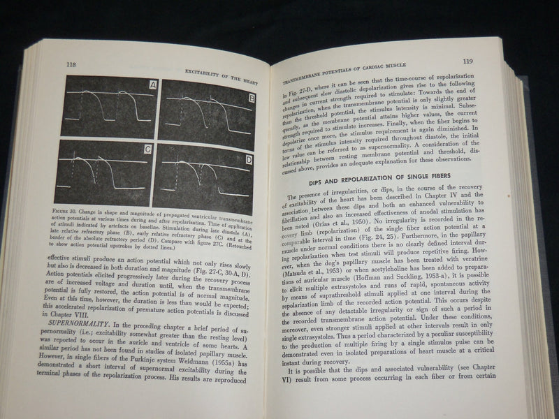 1955 EXCITABILITY OF THE HEART BOOK BY BROOKS - HOFFMAN & SUCKLING - KD 2761R