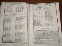 1830 MARSHALL'S SPELLING BOOK OF ENGLISH LANGUAGE BY ELIHU MARSHALL - K 2006