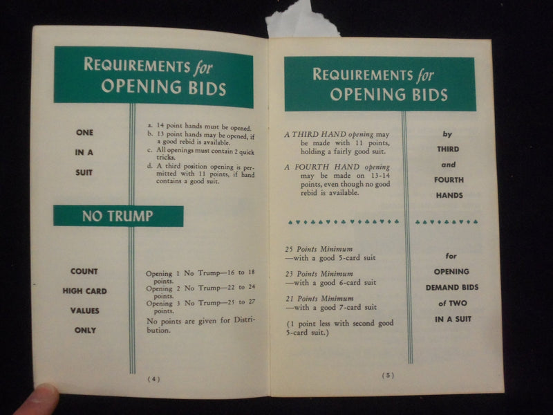 1950'S PLAY BRIDGES WITH GOREN - GOREN OFFICIAL - POINT COUNT SUMMARY - J 9488