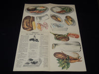 1931 DAIRYMEN'S FOOD MODELS FOLD-OUTS LOT OF 3 - BREAKFAST, LUNCH DINNER- K 2174