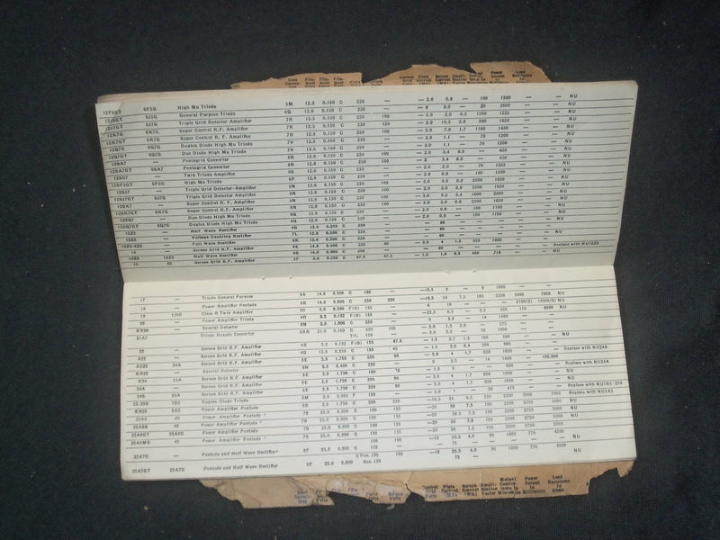 1939 NATIONAL UNION RADIO CORPORATION HANDBOOK - J 6369