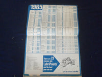 1970 STANDARD PLUS IGNITION & CARBURETOR TUNE UP SPECIFICATIONS - J 6466