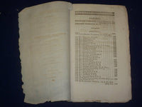 1807 UNIVERSITATE DARTMUTHENSI CATALOGUS - J 4708