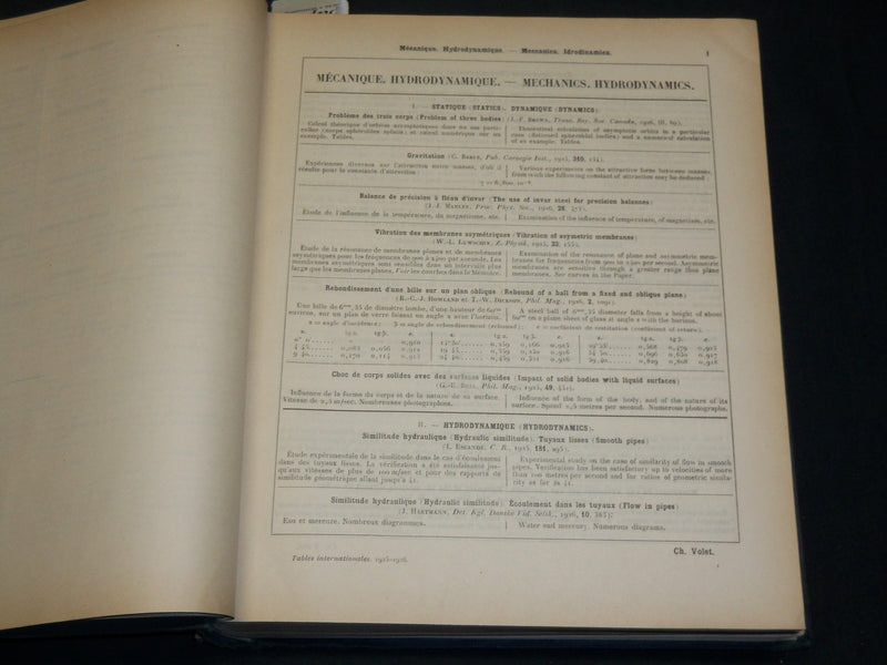 1925-1926 TABLES ANNUELLES DE CHEMIE - PHYSIQUE - BIOLOGIE LOT OF 2 - KD 4543