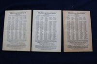 1922 CHEMICAL ABSTRACTS SEMI-MONTHLY MAGAZINE - LOT OF 25-COMPLETE YEAR - O 3381