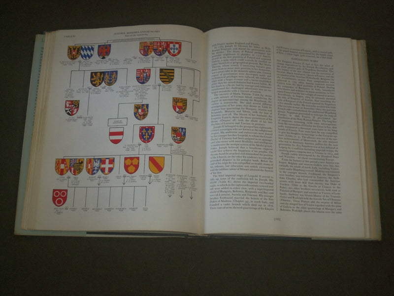 1984 LINES OF SUCCESSION BY JIRI LOUDA & MACLAGAN HARDCOVER BOOK - I 1509