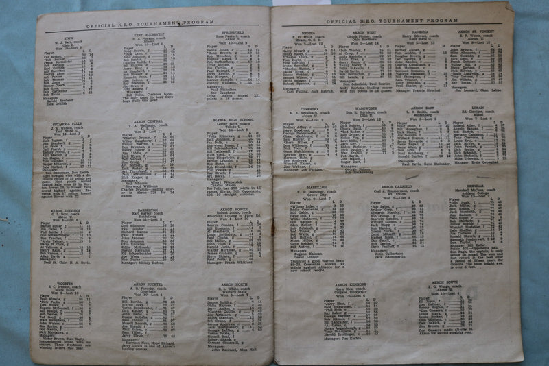 1945 OHIO HIGH SCHOOL ATHLETIC ASSOCIATION BASKETBALL PROGRAM - K 3317