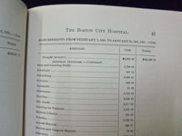 1901 37TH ANNUAL REPORT OF THE BOSTON CITY HOSPITAL BOOK MASSACHUSETTS - KD 727C