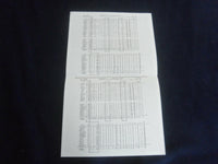 2000 JUNE FLORIDA MARLINS MAGAZINE & SCORECARD - ST 7101