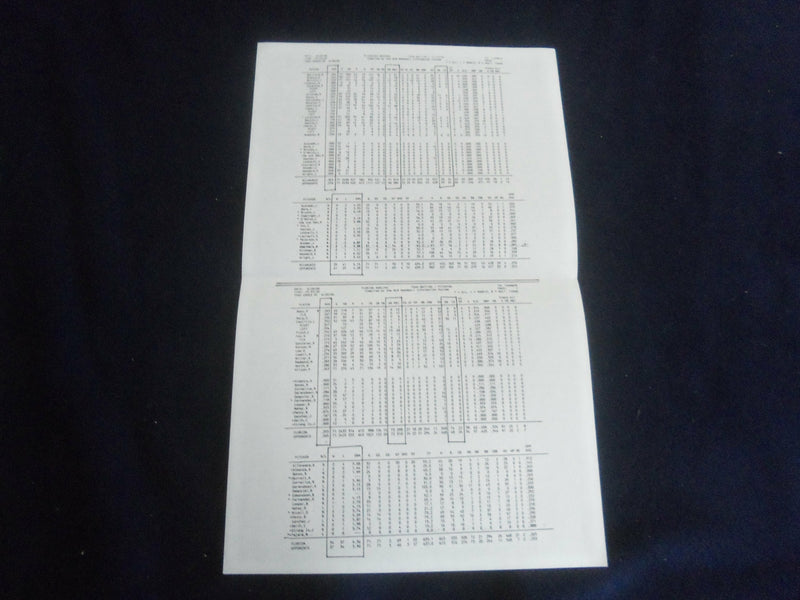 2000 JUNE FLORIDA MARLINS MAGAZINE & SCORECARD - ST 7101