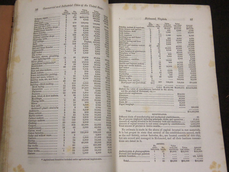 1859 HUNT'S MERCHANTS MAGAZINE AND COMMERCIAL REVIEW LOT OF 12 - WR 340C