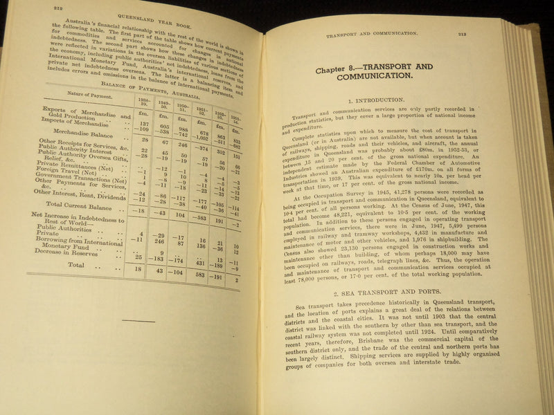 1950-1959 QUEENSLAND YEAR BOOK LOT OF 10 - GOV. STATISTICIAN BRISBANE - KD 1C
