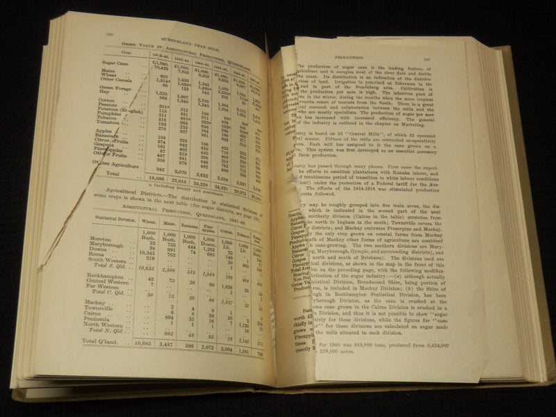 1937-1949 QUEENSLAND YEAR BOOK LOT OF 10 - GOV. STATISTICIAN BRISBANE - KD 2185