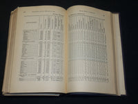 1899 NY STATE DEPARTMENT OF HEALTH 20TH ANNUAL REPORT VOLUME NO. 2 - KD 5898