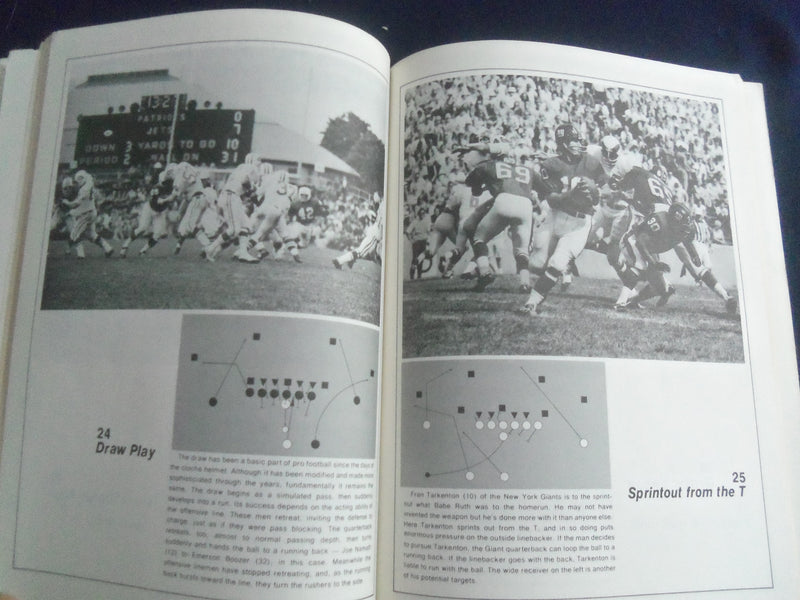 1971 PRO FOOTBALL PLAYS IN PICTURES MAGAZINE - BY GEORGE SULLIVAN - SP 6481B