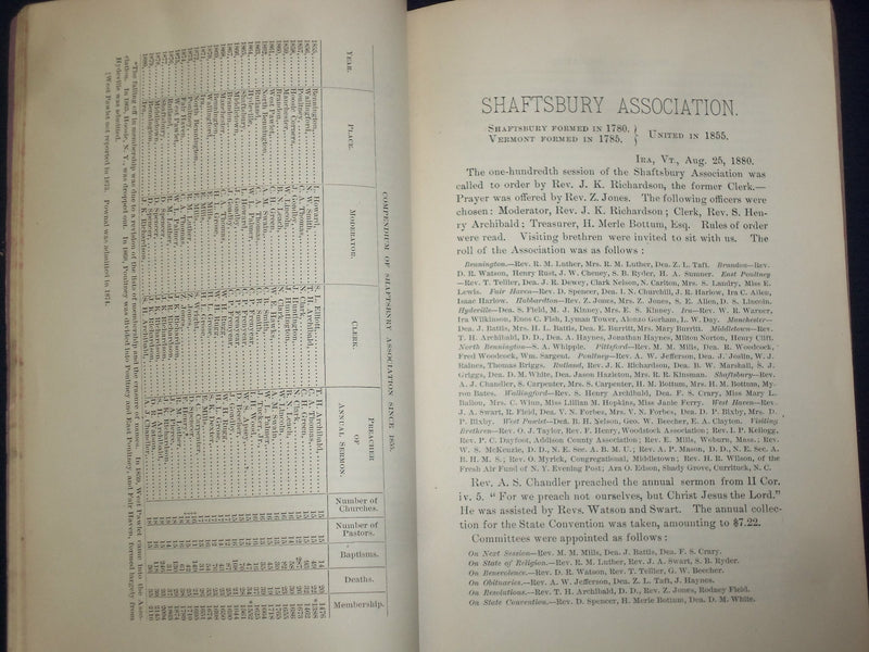 1880 VERMONT BAPTIST ANNIVERSARIES MINUTES - J 4475