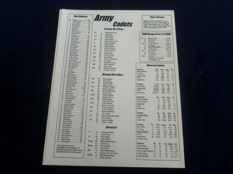 1998 OCTOBER 17 SOUTHERN MISSISSIPPI AT ARMY FOOTBALL GAME PRESS KIT - ST 4628E