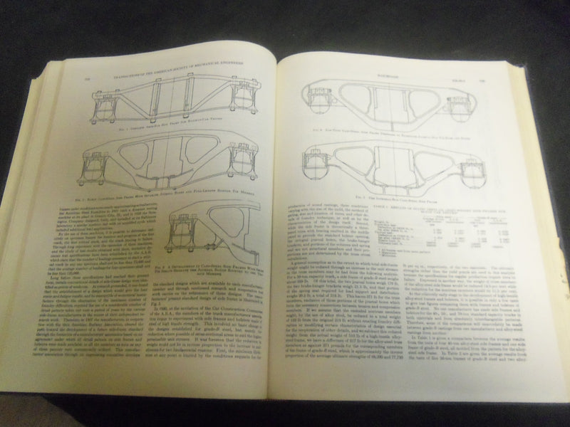1936 AMERICAN SOCIETY OF MECHANICAL ENGINEERS JOURNAL BOUND VOLUME - R 805