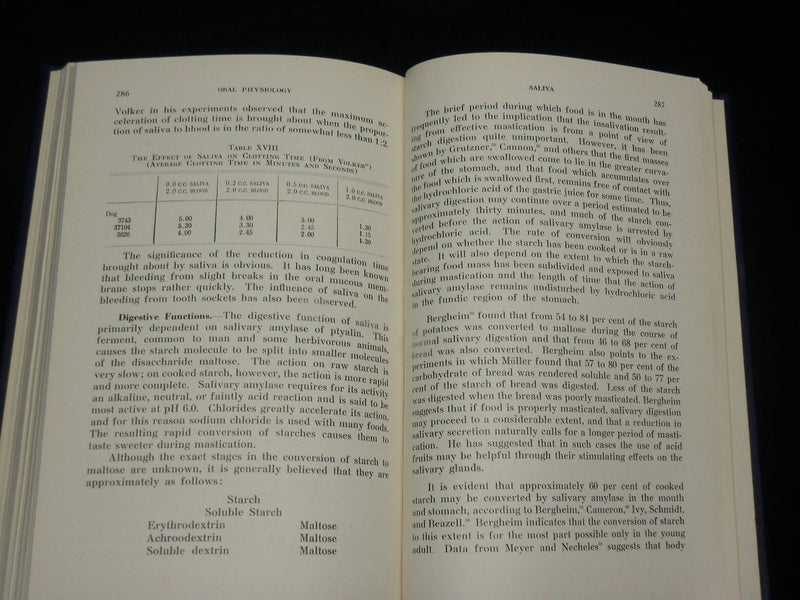 1951 ORAL PHYSIOLOGY HARDCOVER BOOK BY O'ROURKE & MINER - KD 2764F